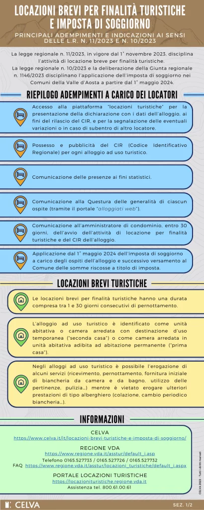 infografica-locazioni-turistiche-e-imposta-soggiorno